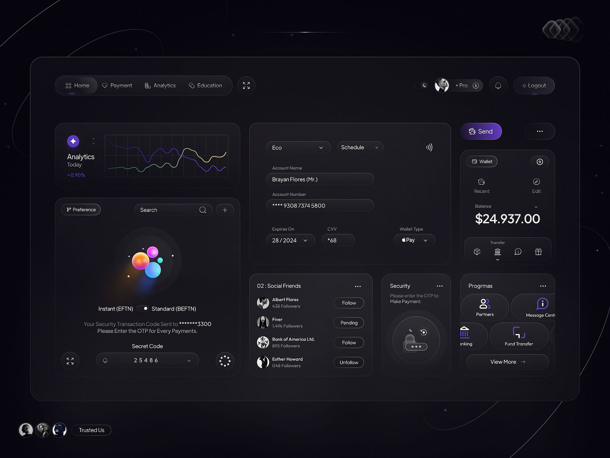 Taiiku — overview dashboard