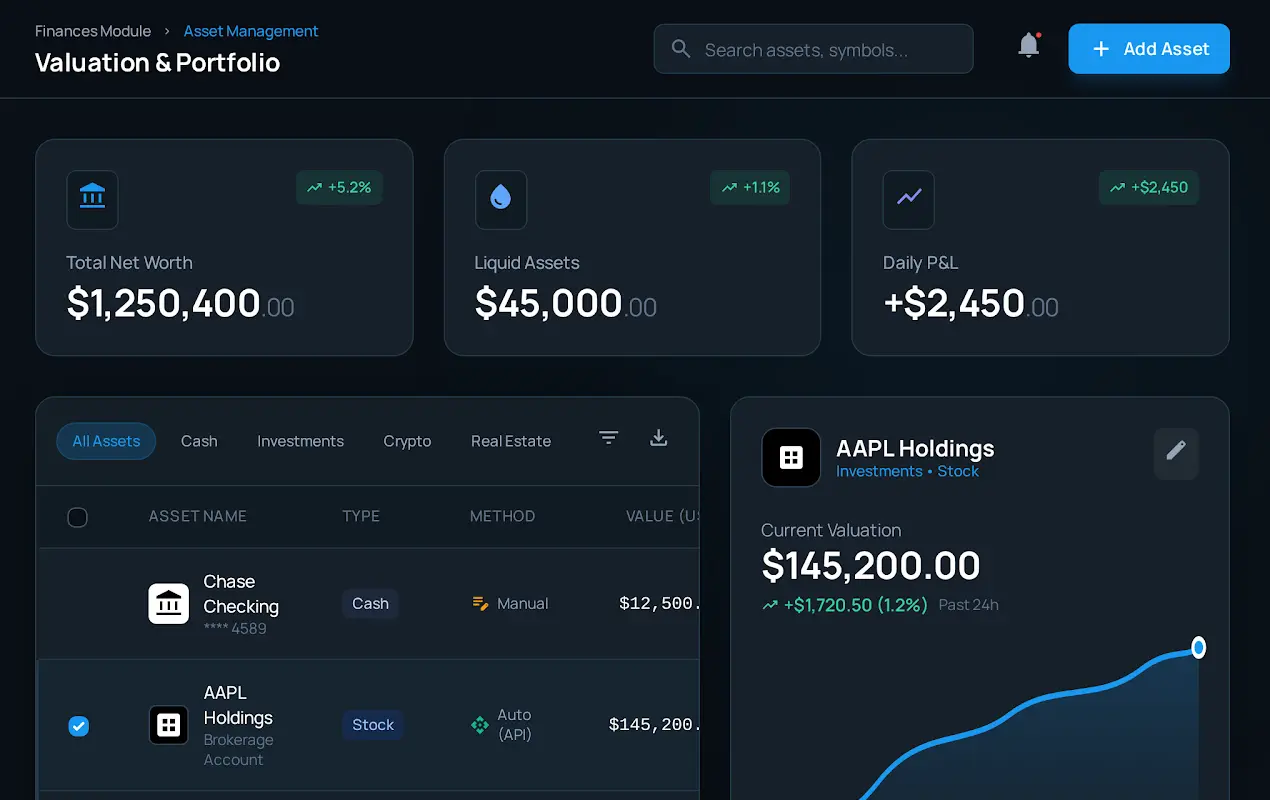 Finance cockpit