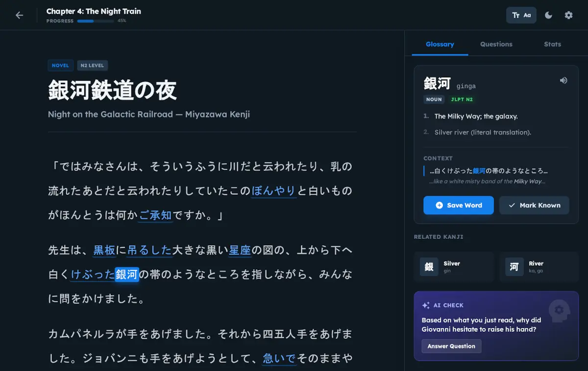 SRS review