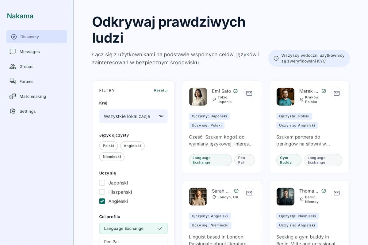 Groups